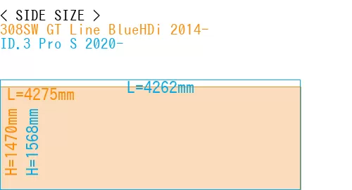 #308SW GT Line BlueHDi 2014- + ID.3 Pro S 2020-